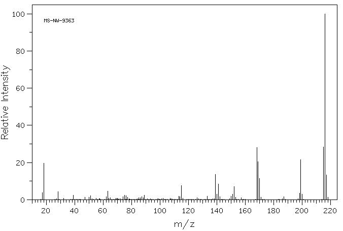 9,10-Dihydro-9-oxa-10-phosphaphenanthrene 10-oxide(35948-25-5) IR2