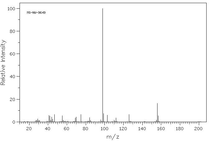 N-(2,2-DIETHOXYETHYL)PIPERIDINE(3616-58-8) Raman