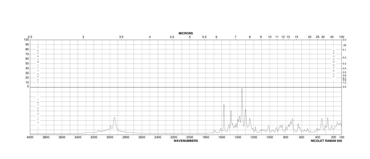 2',3'-O-Isopropylideneadenosine(362-75-4) IR1