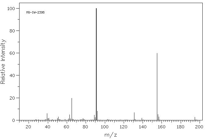 Tosylmethyl isocyanide(36635-61-7) IR1