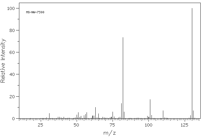 2,4-Difluorophenol(367-27-1) MS