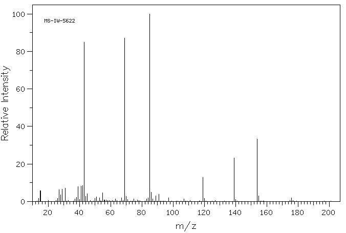 1,1,1-Trifluoro-2,4-pentanedione(367-57-7) ESR