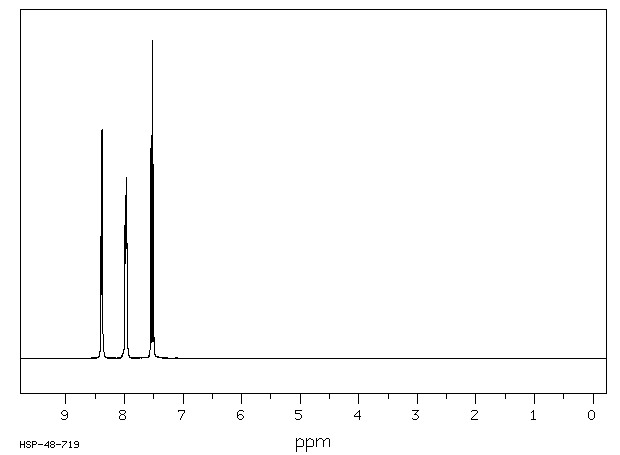 4-Fluoro-3-nitrobenzotrifluoride(367-86-2) MS