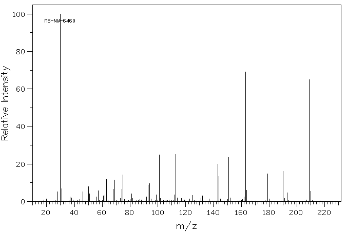 4-Fluoro-3-nitrobenzotrifluoride(367-86-2) MS
