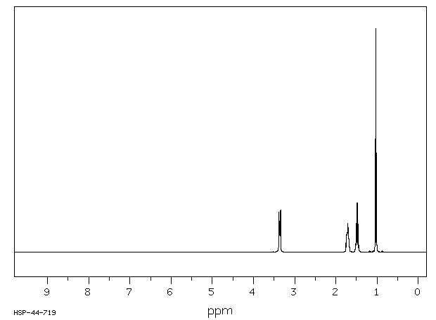 Tetrabutylammonium thiocyanate(3674-54-2) IR1