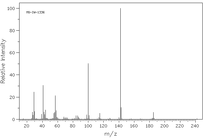 Tetrabutylammonium thiocyanate(3674-54-2) IR1
