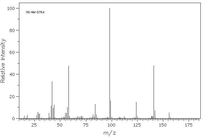Triacetonediamine(36768-62-4) <sup>13</sup>C NMR