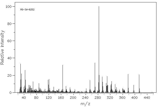 Vitexin(3681-93-4) <sup>1</sup>H NMR