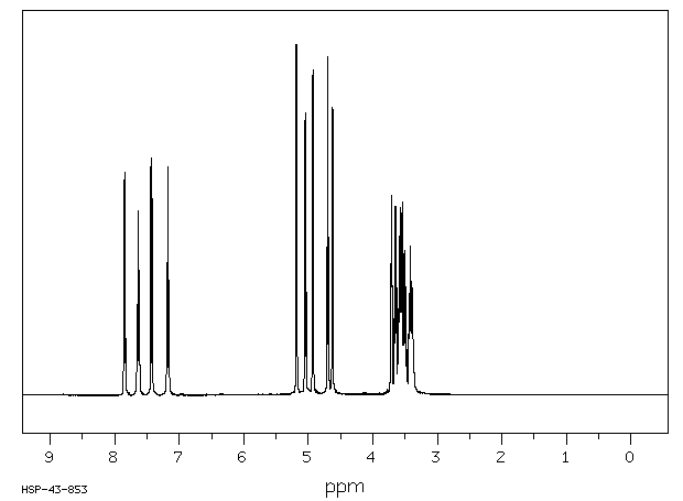 2-Nitrophenyl-beta-D-galactopyranoside(369-07-3) <sup>1</sup>H NMR