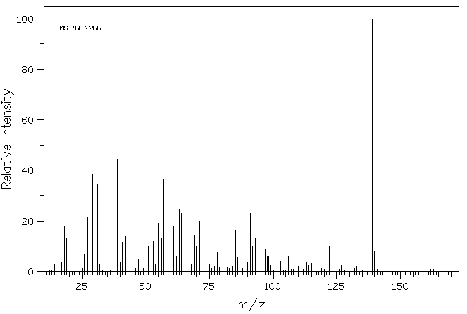 2-Nitrophenyl-beta-D-galactopyranoside(369-07-3) <sup>1</sup>H NMR
