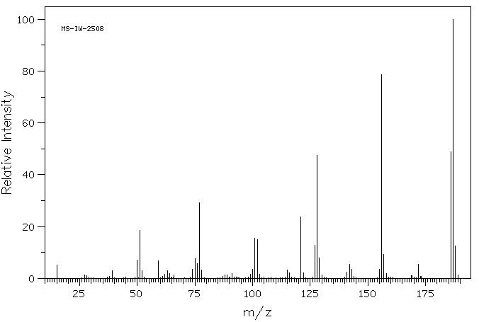 Methyl alpha-cyanocinnamate(3695-84-9) IR1