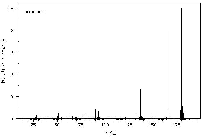 2-MERCAPTO-5-METHOXYBENZIMIDAZOLE(37052-78-1) IR2