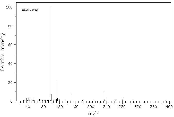 Flavoxate hydrochloride(3717-88-2) MS