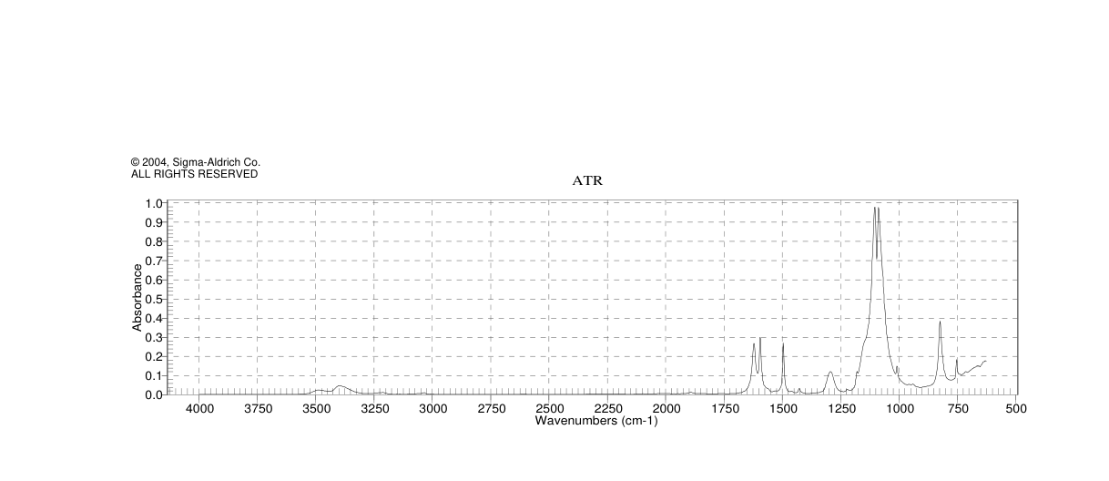 4-(Trifluoromethylthio)aniline(372-16-7)IR