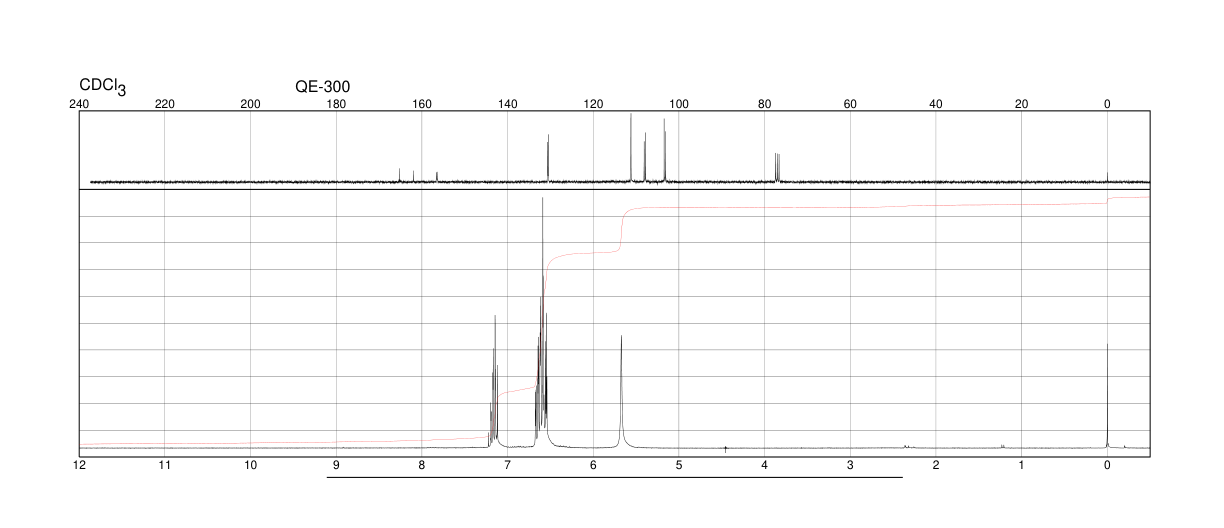 3-Fluorophenol(372-20-3) <sup>1</sup>H NMR