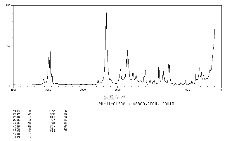 Ethyl 4,4,4-trifluoroacetoacetate(372-31-6) Raman