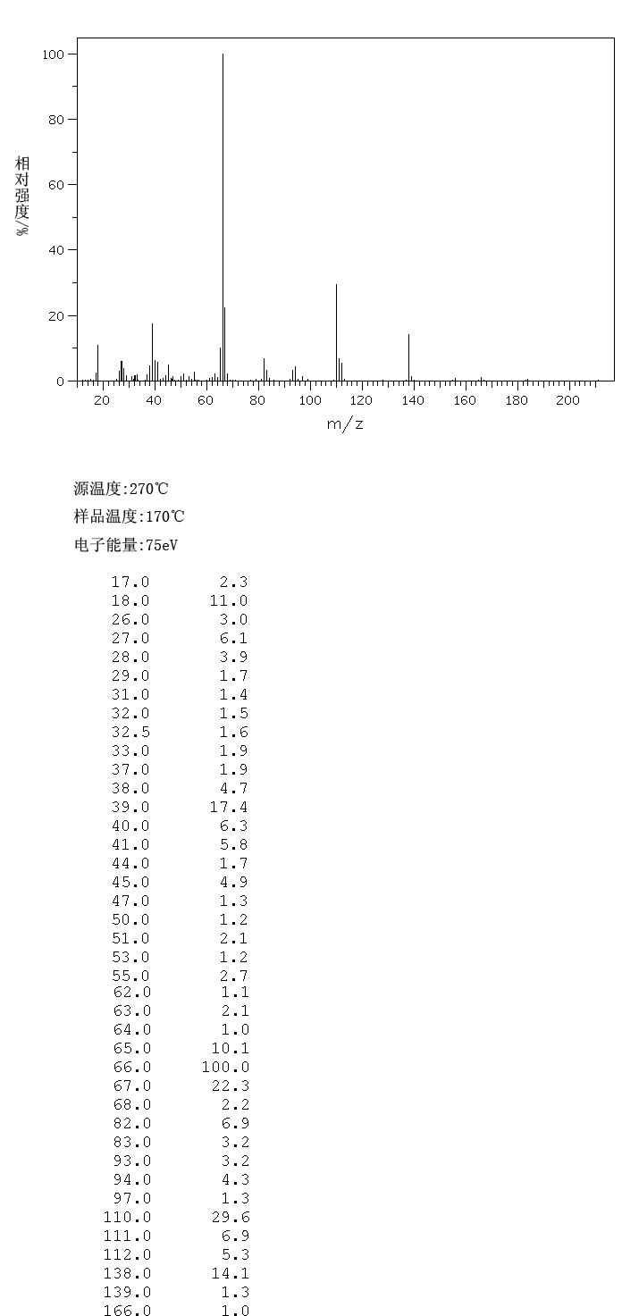 1,2,3,4-CYCLOPENTANETETRACARBOXYLIC ACID(3724-52-5) IR2