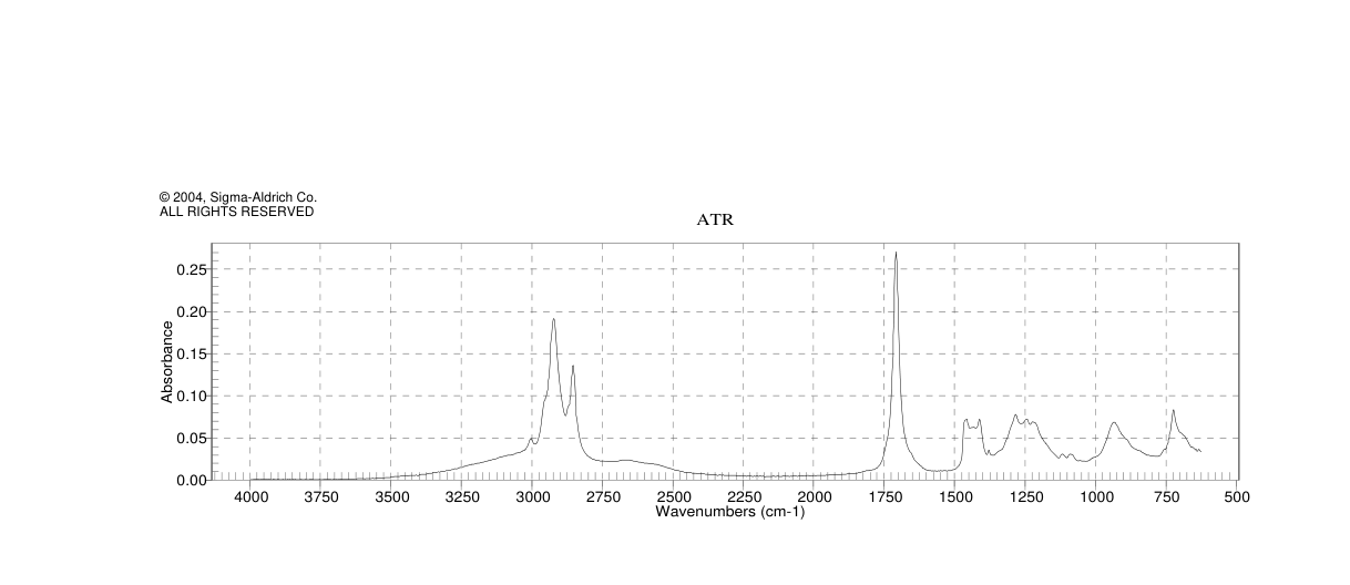 PALMITOLEIC ACID(373-49-9)FT-IR