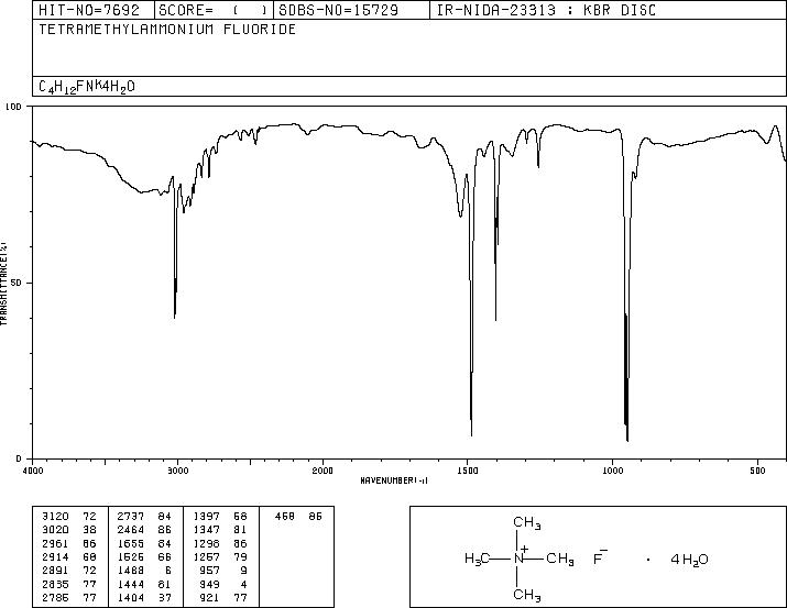 Tetramethylammonium fluoride(373-68-2) IR1
