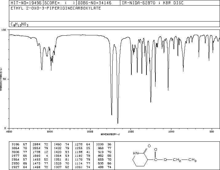 3-CARBETHOXY-2-PIPERIDONE(3731-16-6) Raman