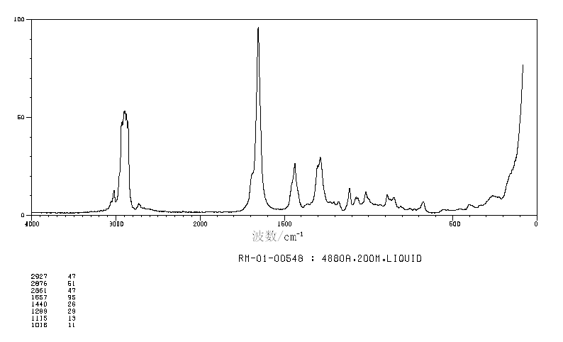 2-NONENOIC ACID(3760-11-0) Raman