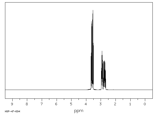 2-Chloro-1,4-dibromo-1,1,2-trifluorobutane(378-13-2) <sup>13</sup>C NMR