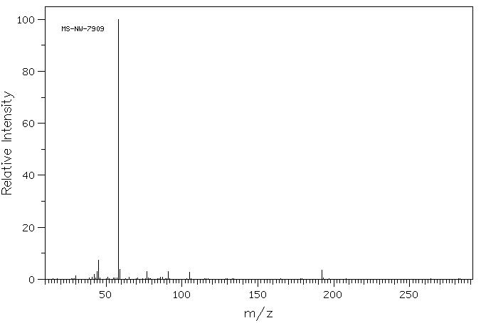 (2S,3R)-(+)-4-DIMETHYLAMINO-1,2-DIPHENYL-3-METHYL-2-BUTANOL(38345-66-3) IR2