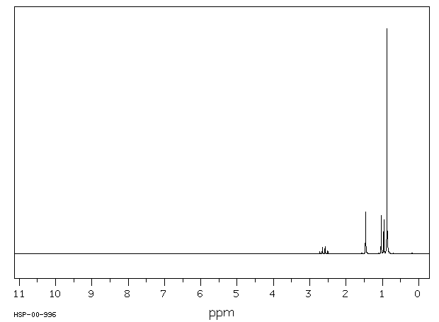 2-AMINO-3,3-DIMETHYLBUTANE(3850-30-4) IR1