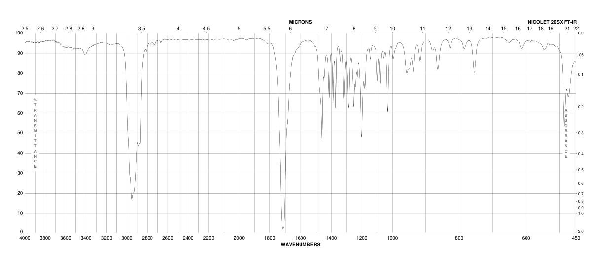 (1R)-(+)-NOPINONE(38651-65-9)FT-IR