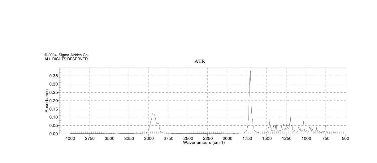 (1R)-(+)-NOPINONE(38651-65-9)FT-IR