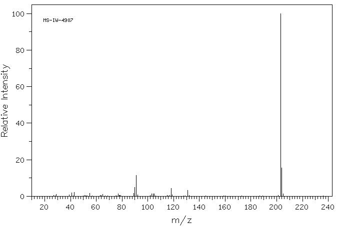 4-CYANOPHENYL 4-HEPTYLBENZOATE(38690-76-5) <sup>1</sup>H NMR