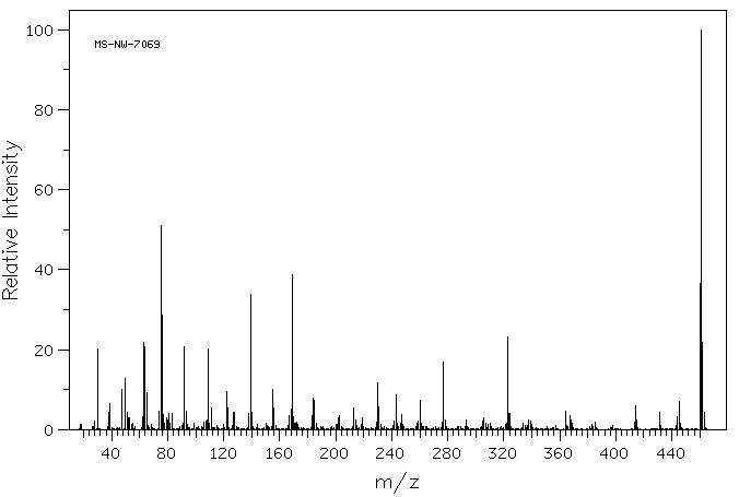 TRIS(4-NITROPHENYL) PHOSPHATE(3871-20-3) MS