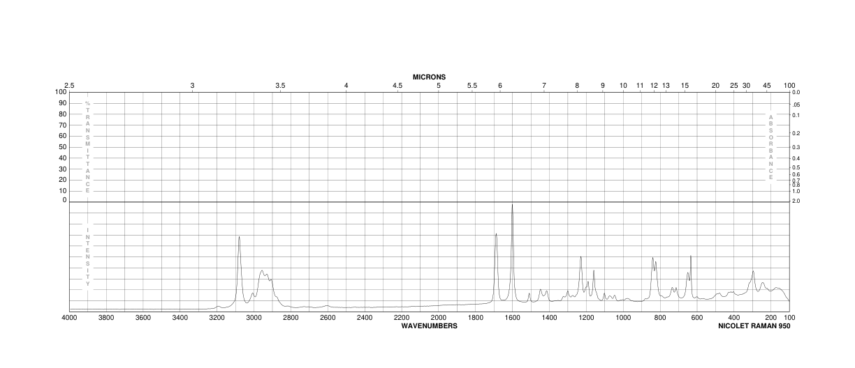 4-Chloro-4'-fluorobutyrophenone(3874-54-2) IR1