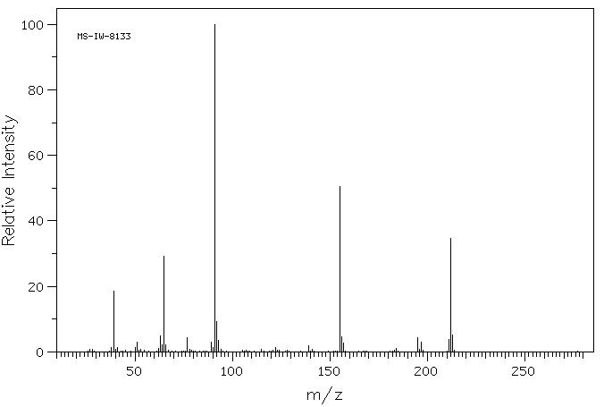TROPOLONE TOSYLATE(38768-08-0) <sup>1</sup>H NMR