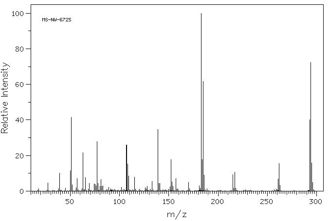 TRIPHENYLPHOSPHINE SULFIDE(3878-45-3) <sup>1</sup>H NMR