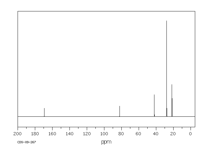 2-BROMOPROPIONIC ACID TERT-BUTYL ESTER(39149-80-9) <sup>1</sup>H NMR