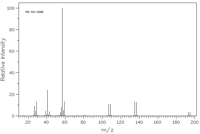 2-BROMOPROPIONIC ACID TERT-BUTYL ESTER(39149-80-9) <sup>1</sup>H NMR