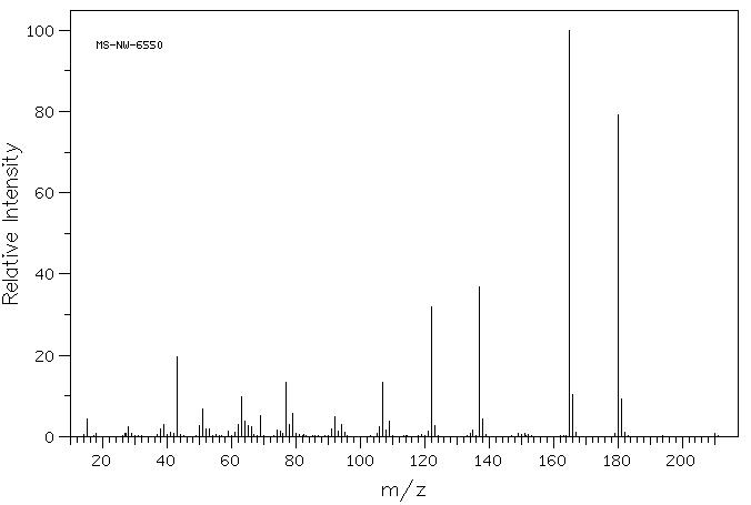 3',5'-Dimethoxyacetophenone(39151-19-4) Raman
