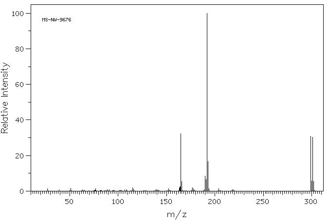 4-BROMO-2,2-DIPHENYLBUTYRONITRILE(39186-58-8) <sup>1</sup>H NMR