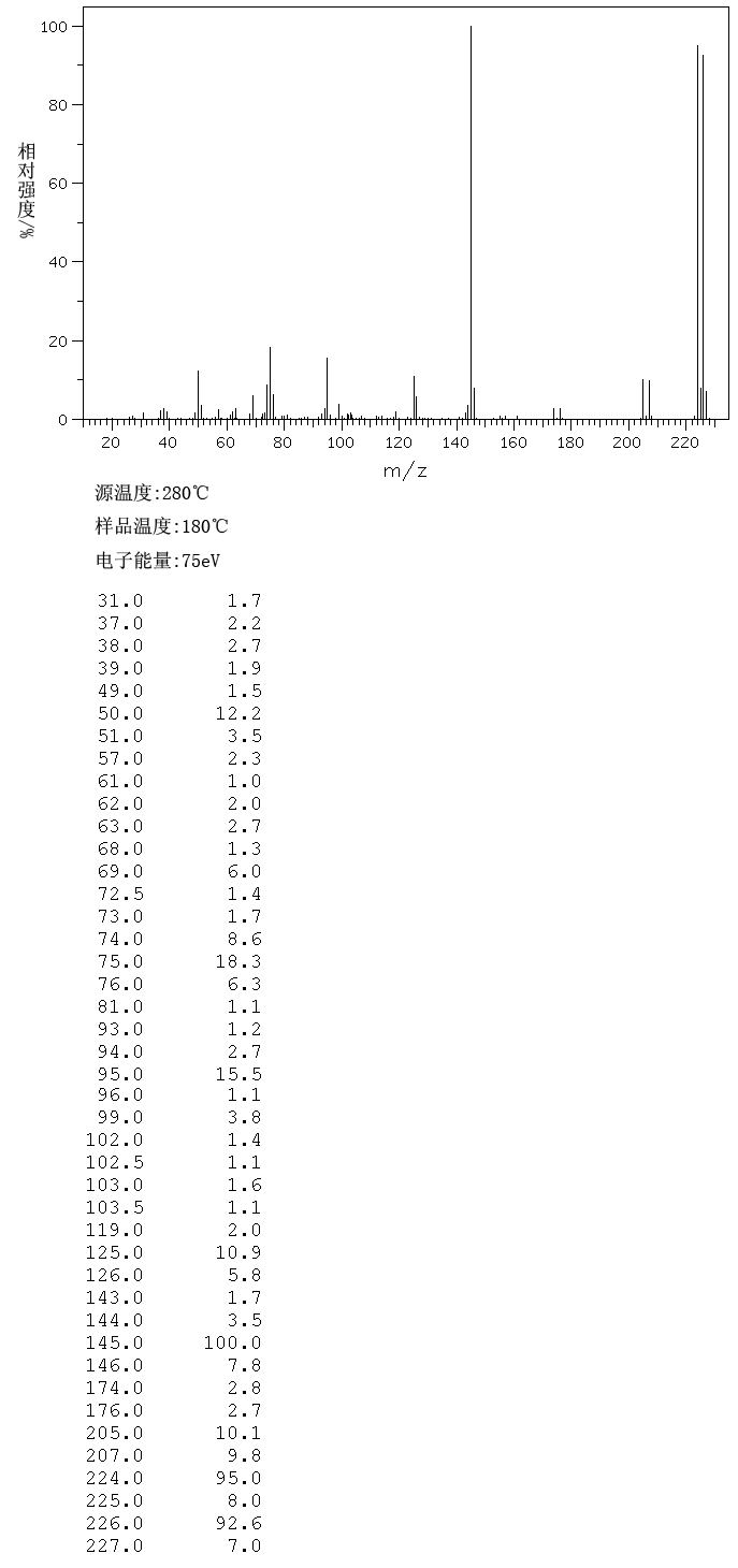 2-Bromobenzotrifluoride(392-83-6) <sup>13</sup>C NMR