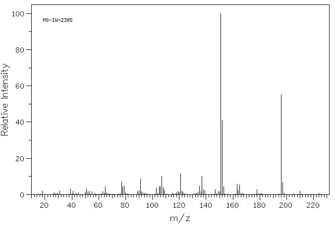 3-(3,4-DIMETHOXYPHENYL)-1-PROPANOL(3929-47-3) MS