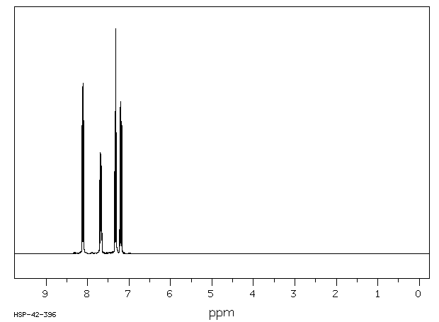 2-Fluorobenzoyl chloride(393-52-2) Raman