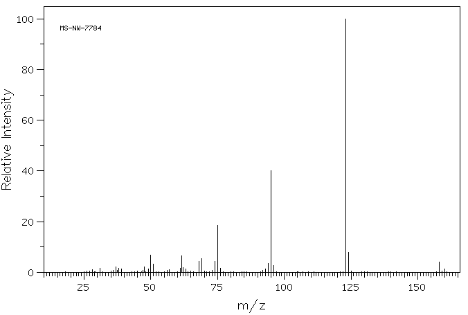 2-Fluorobenzoyl chloride(393-52-2) Raman