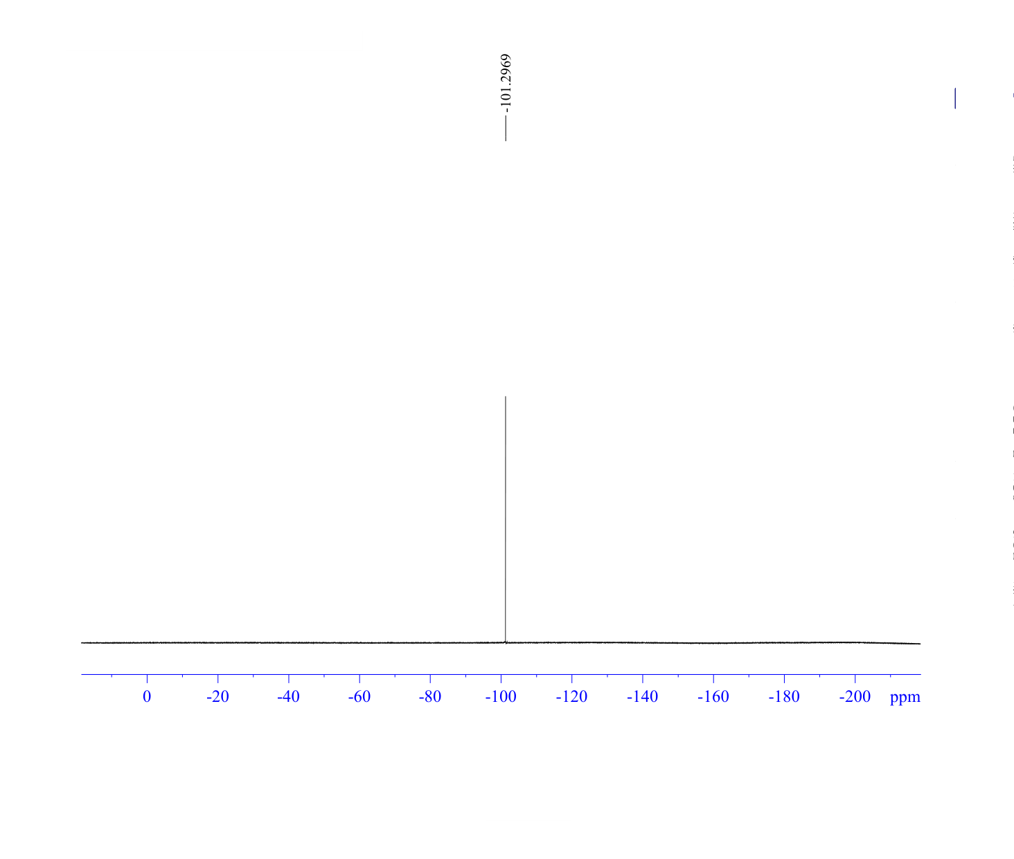 4-Fluoro-2-nitrobenzoic acid(394-01-4)IR