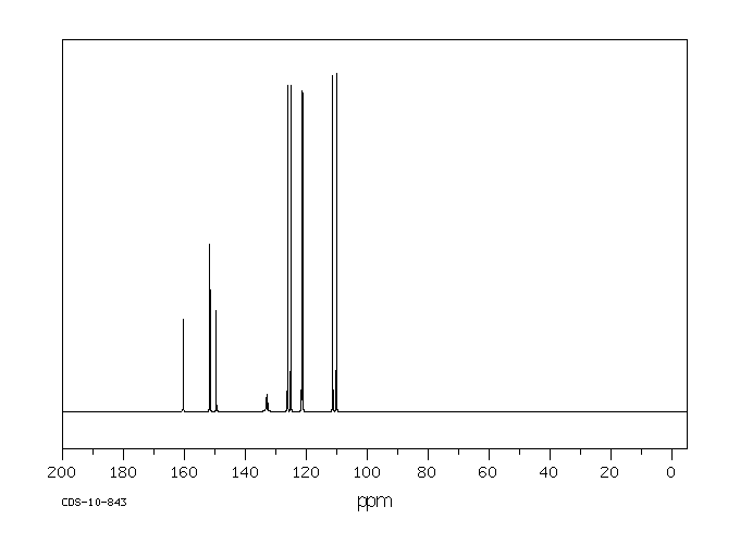 2-Nitro-4-fluorophenol(394-33-2) Raman