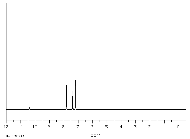 2-Nitro-4-fluorophenol(394-33-2) Raman