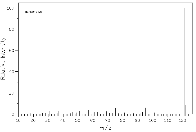 2-Fluorobenzonitrile(394-47-8) Raman