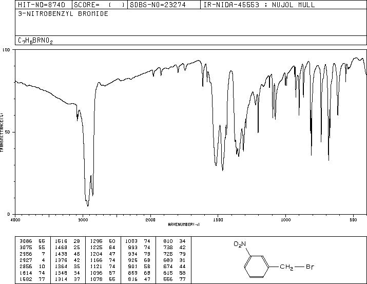 3-Nitrobenzyl bromide(3958-57-4) Raman