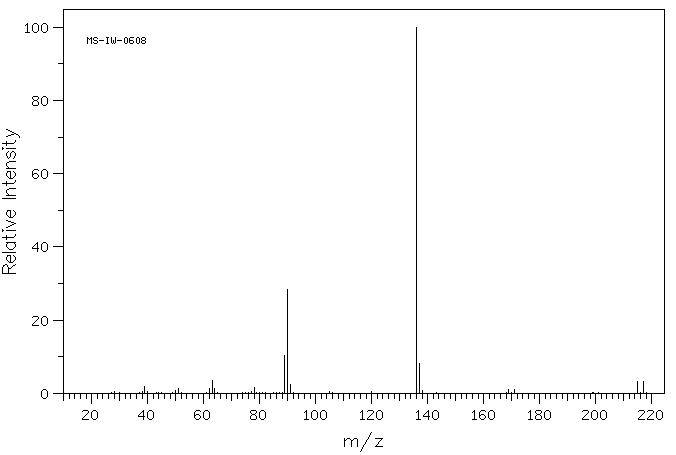 3-Nitrobenzyl bromide(3958-57-4) Raman