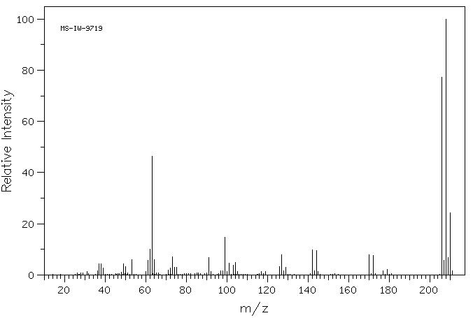 4-Bromo-2-chlorophenol(3964-56-5) <sup>13</sup>C NMR